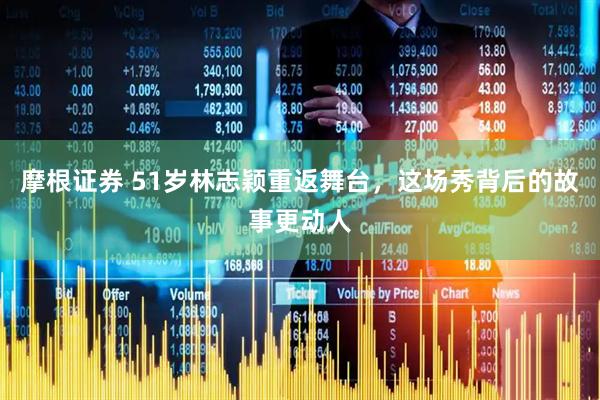 摩根证券 51岁林志颖重返舞台,这场秀背后的故事更动人